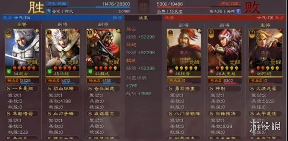 三国志战略版马超血刃阵容推荐