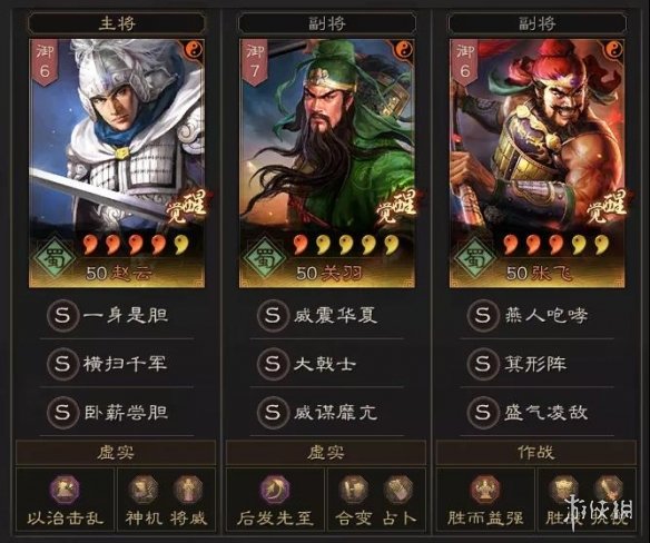 三国志战略版五虎枪最强阵容