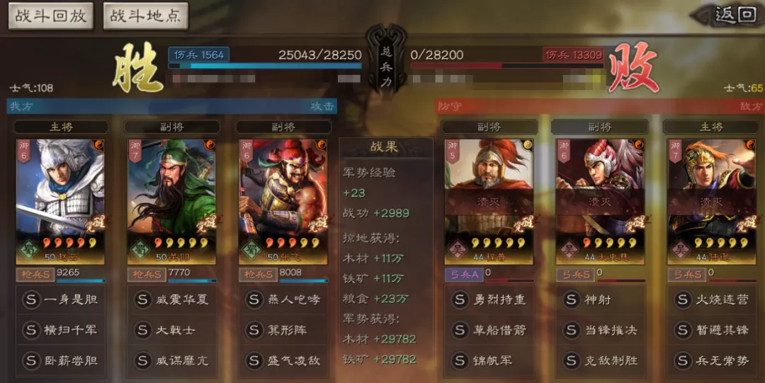 三国志战略版五虎枪最强阵容