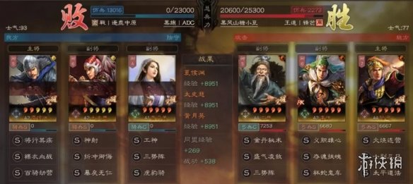 三国志战略版陆逊姜维左慈阵容推荐