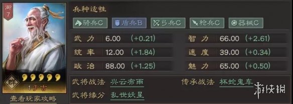 三国志战略版于吉加强后值得培养吗