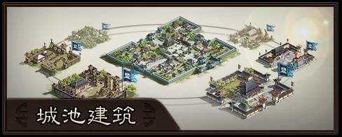 三国志战略版建筑用地有什么用 三国志战略版各级建筑需求表