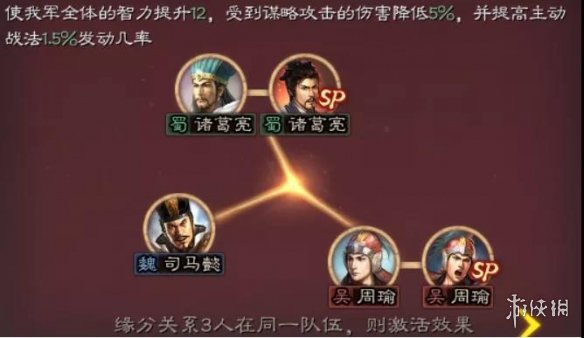 三国志战略版形一阵搭配攻略