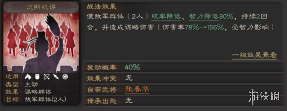 三国志战略版张春华值得培养吗