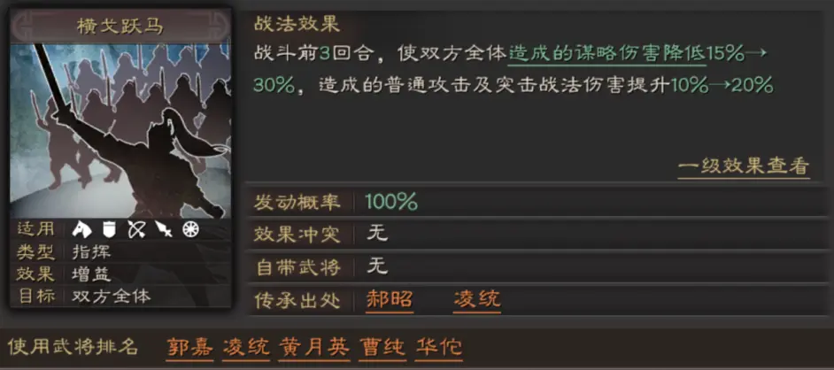 三国志战略版马超阵容推荐