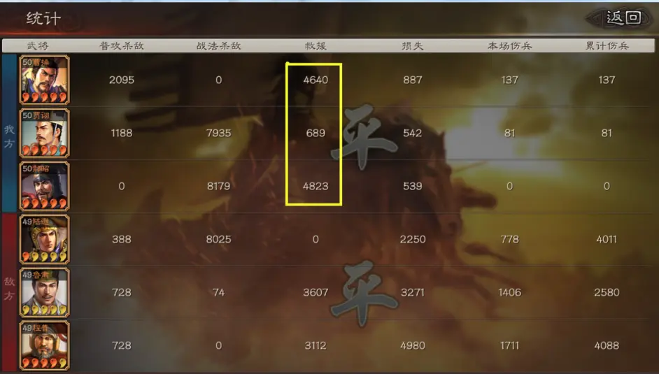 三国志战略版贾诩郝昭盾阵容推荐