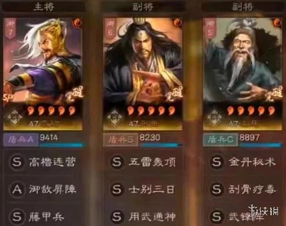 三国志战略版SP袁绍阵容搭配