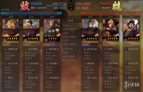 三国志战略版SP袁绍阵容搭配