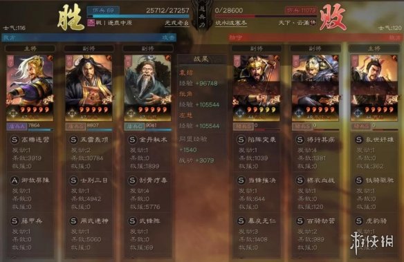 三国志战略版SP袁绍阵容搭配