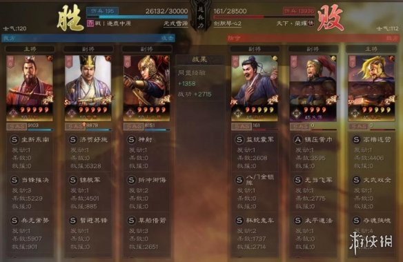 三国志战略版SP袁绍阵容搭配