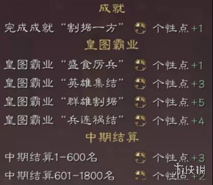 三国志战略版个性怎么点