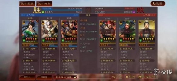 三国志战略版关银屏马超张飞阵容推荐