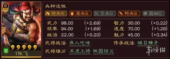 三国志战略版巾帼加点推荐