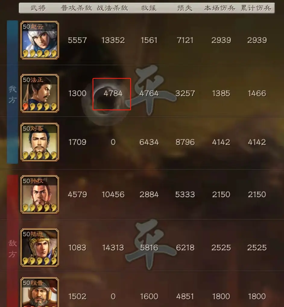 三国志战略版赵云蜀盾黑科技