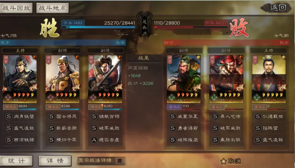 三国志战略版西凉虎臣骑阵容推荐