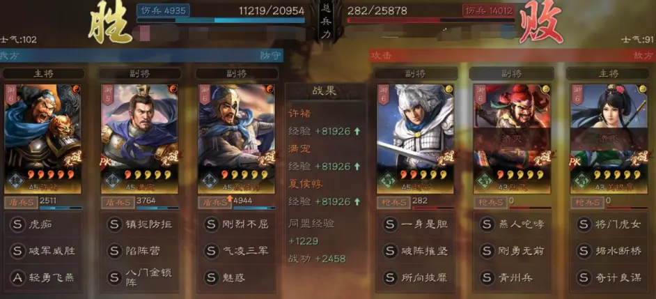 三国志战略版许褚满宠夏侯惇阵容推荐