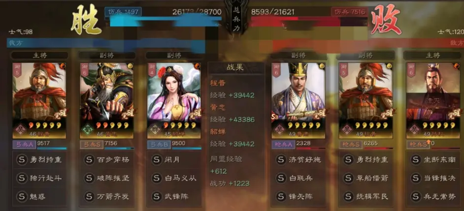 三国志战略版武锋黄忠阵容推荐