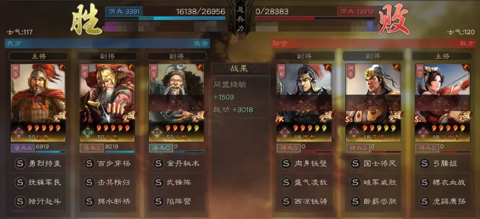 三国志战略版武锋黄忠阵容推荐