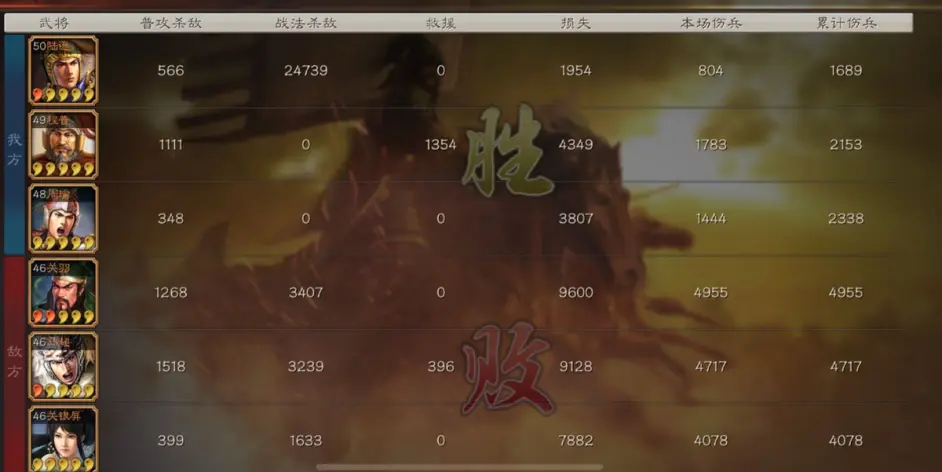 三国志战略版陆程周阵容推荐