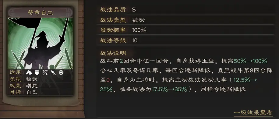 三国志战略版袁术华佗蔡文姬阵容推荐