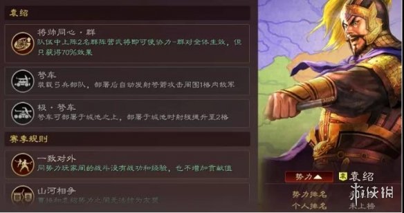 三国志战略版群雄将帅同心阵容推荐