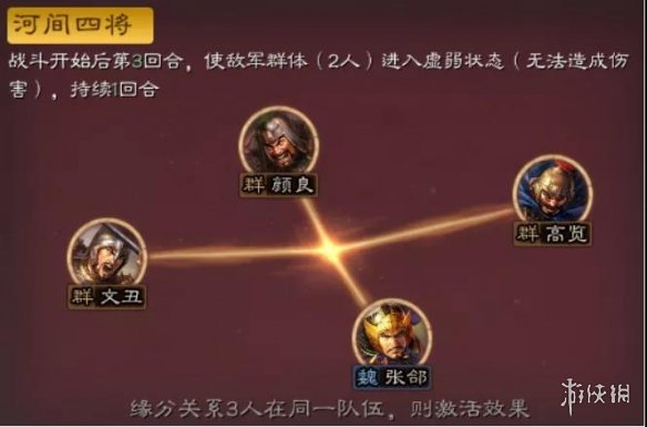 三国志战略版群雄将帅同心阵容推荐