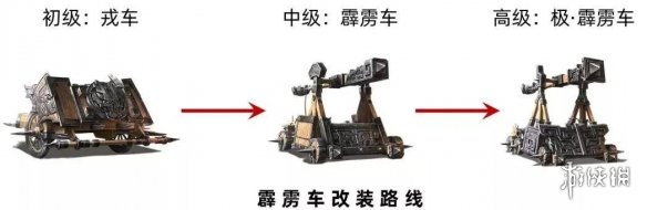 三国志战略版官渡之战剧本什么时候上线