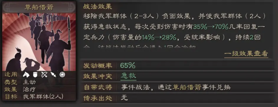 三国志战略版孙太鲁阵容推荐