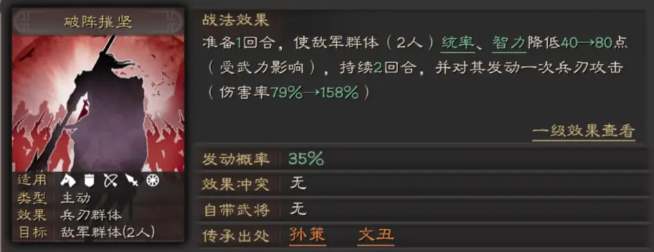 三国志战略版贾诩混乱骑阵容推荐