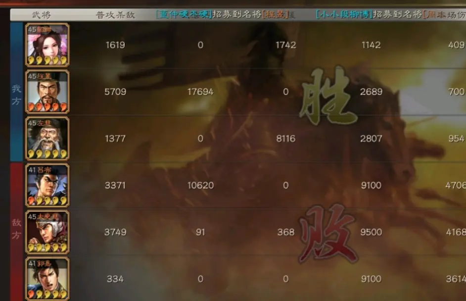 三国志战略版貂蝉程昱左慈阵容推荐