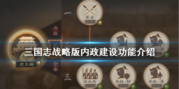 三国志战略版内政建设有什么功能（三国志战略版内政建设有什么功能和作用）