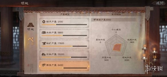 三国志战略版基础功能介绍