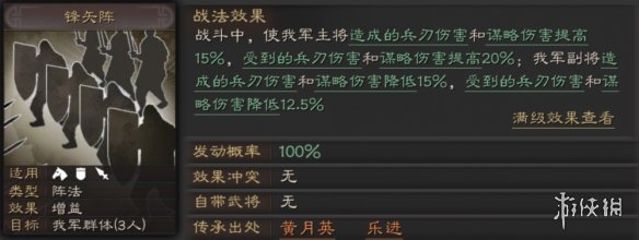 三国志战略版黄月英使用攻略