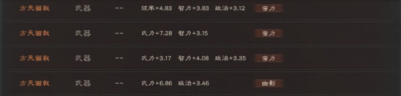 三国志战略版如何鉴别装备好坏 三国志战略版如何鉴别装备好坏啊