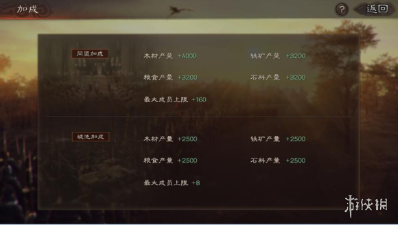 三国志战略版俘虏机制介绍