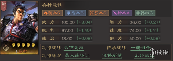 三国志战略版吕布阵容搭配推荐 三国志战略版吕布阵容搭配推荐图