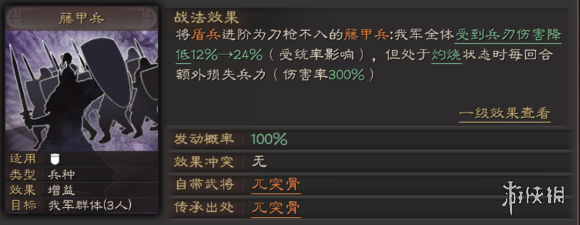 三国志战略版藤甲兵战法怎么样（三国志战略版藤甲兵战法给谁）