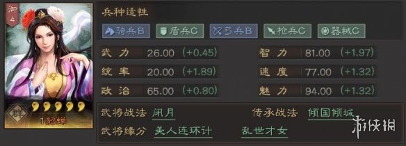 三国志战略版貂蝉阵容搭配推荐 三国志战略版貂蝉阵容搭配推荐图