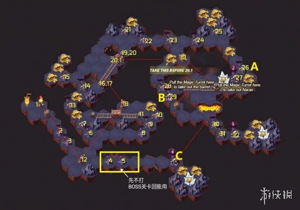 剑与远征地渊洞窟攻略