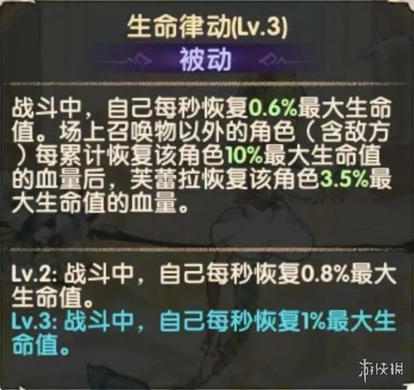 剑与远征春语姑娘技能是什么