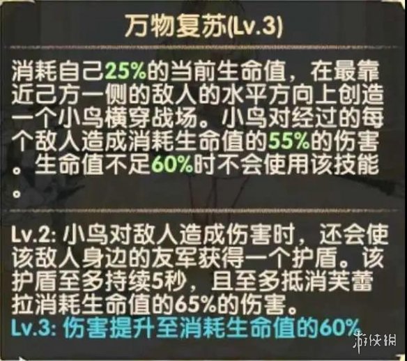 剑与远征春语姑娘技能是什么