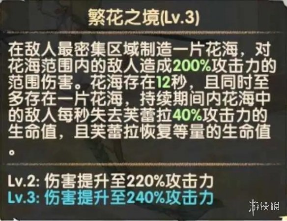 剑与远征春语姑娘技能是什么