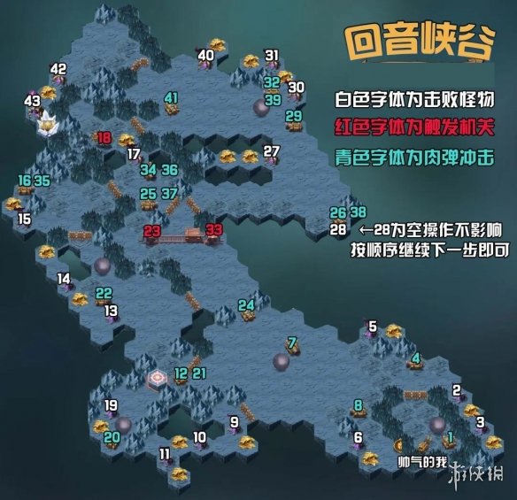剑与远征回音峡谷路线图