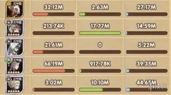 剑与远征荒火骑士阵容怎么搭配