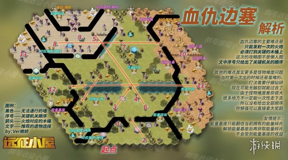 剑与远征血仇边塞怎么过