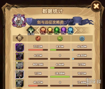 剑与远征团队远征孙悟空怎么打