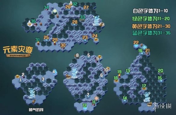 剑与远征元素灾变通关路线