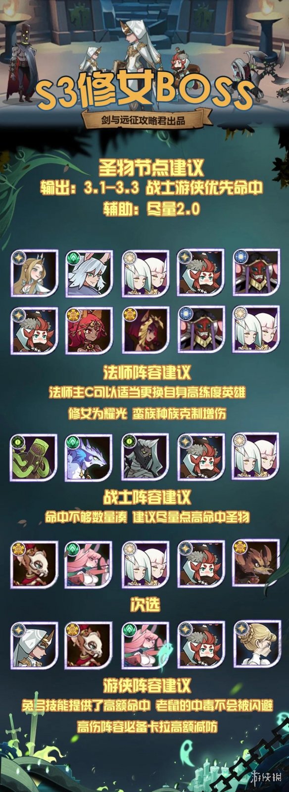 剑与远征S3赛季团本修女怎么打