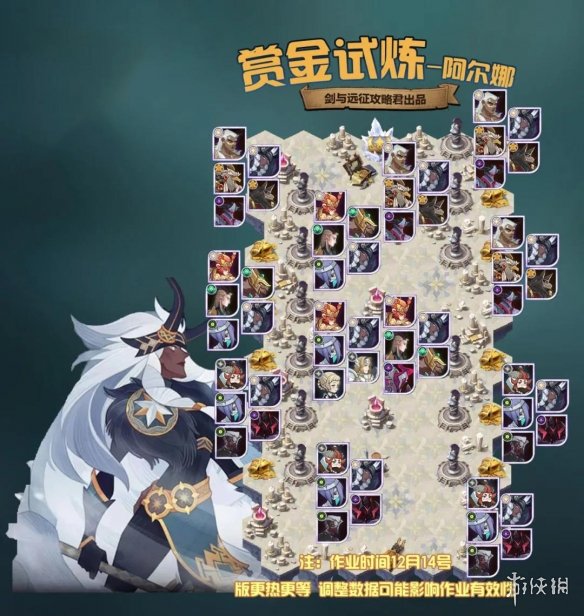 剑与远征试炼之地阿尔娜怎么过