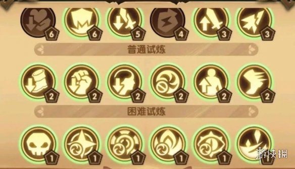 剑与远征万灵之幽攻略